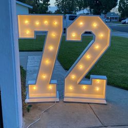 Marquee Letters And Numbers 