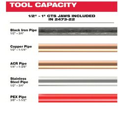 Milwaukee® 2473-22 M12™ FORCELOGIC™ Press Tool 1/2"-1" Kit