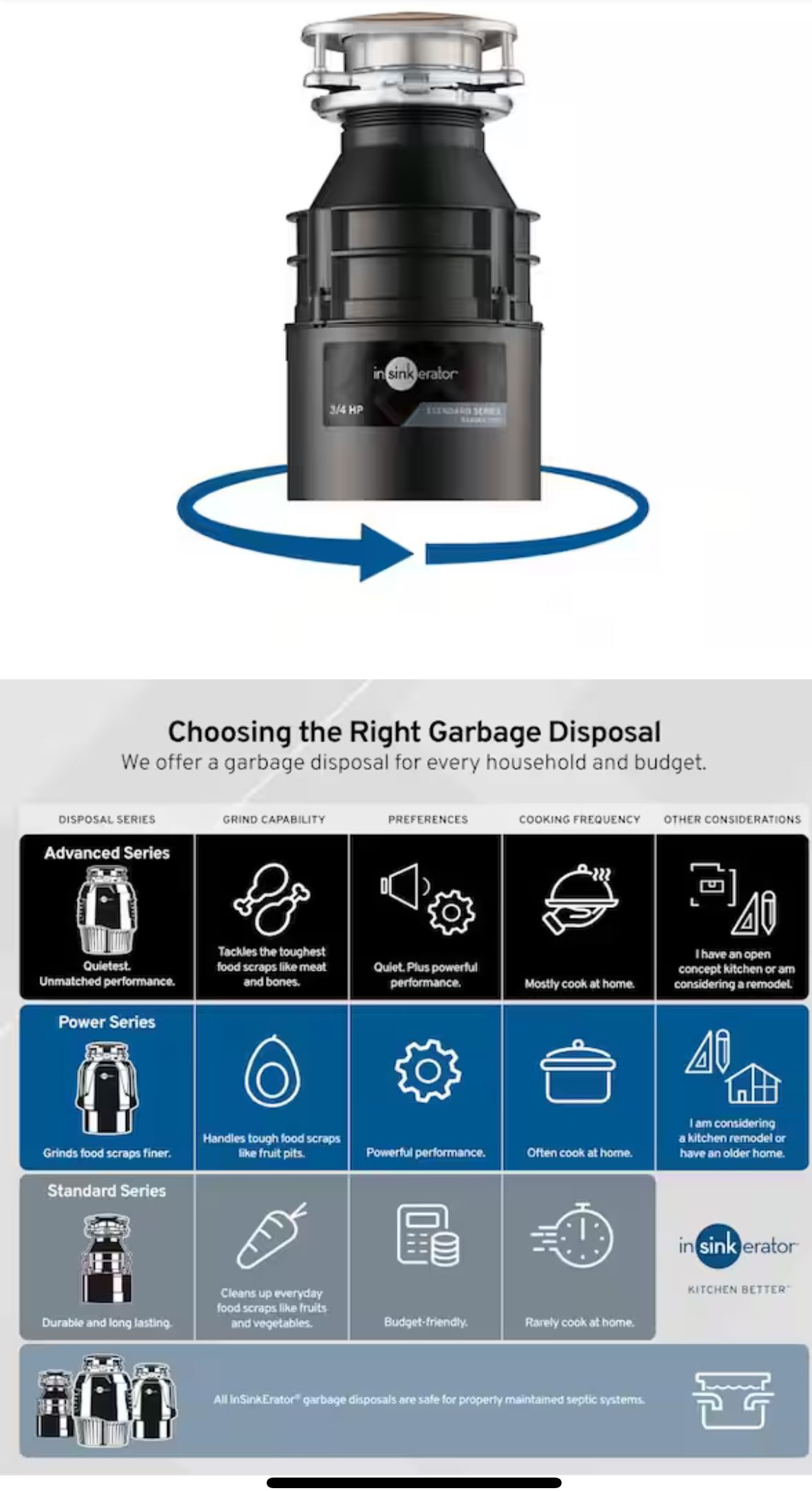 InSinkErator Badger 5XP, 3/4 HP Garbage Disposal