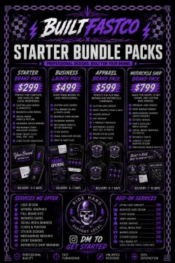 🚀 Custom Logo Design & Branding Packages | BuiltFastCo