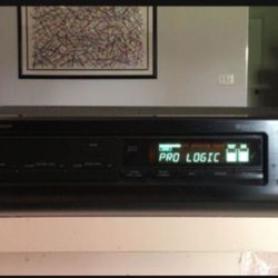 Surround Sound Processor.................