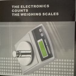 Electronics Counts The Weighting Scales
