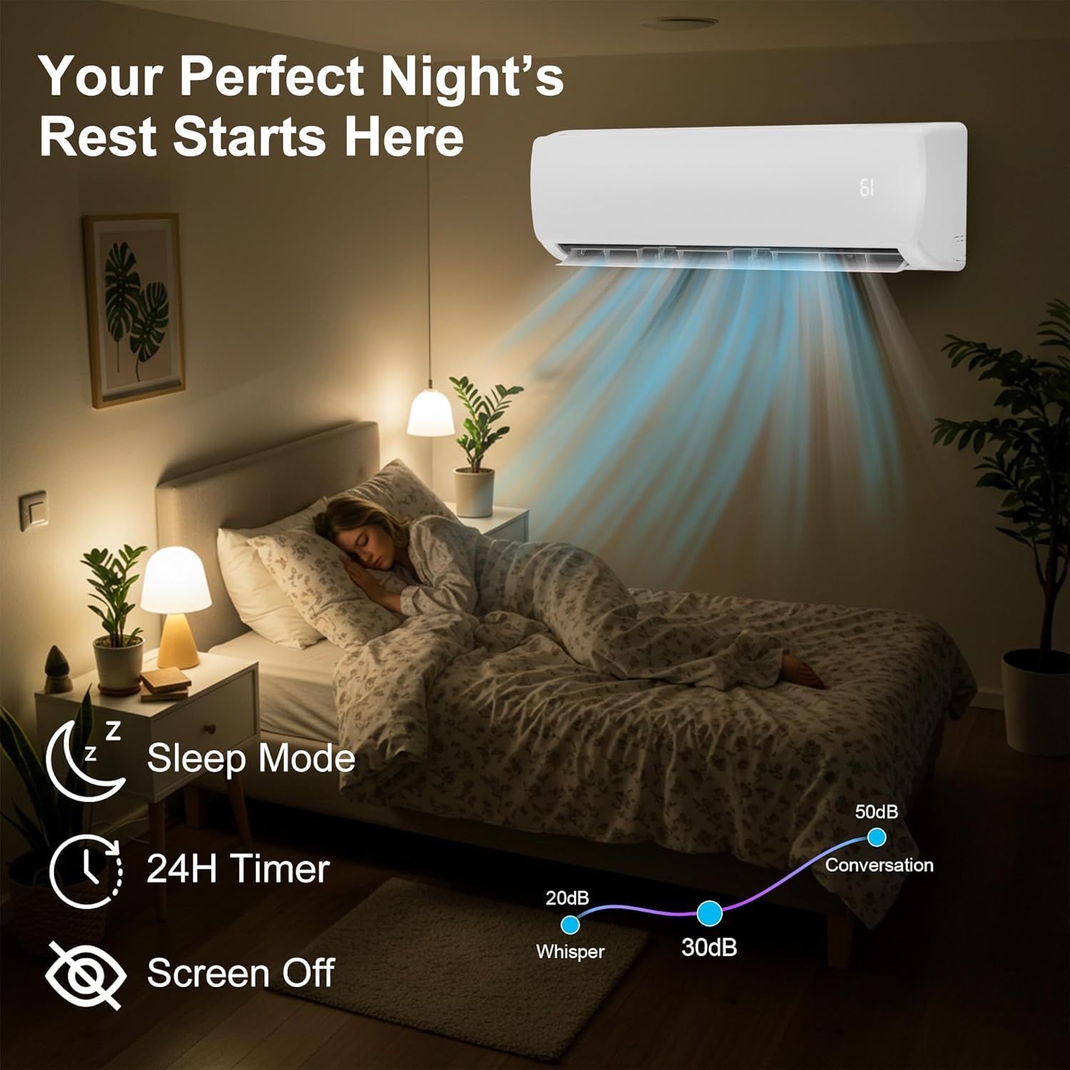 New 12000BTU 115V Mini Split AC/Heating System,Energy Efficent Ductless ...