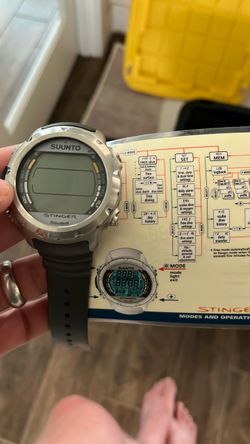 Suunto Stinger