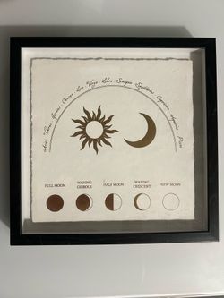 Wall Art — Astrology & Moon Phases