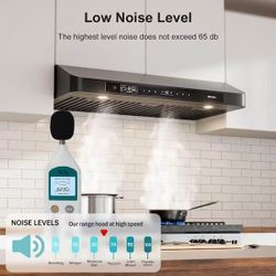 ❤️🔥 36 in. 900CFM Ducted Under Cabinet Range Hood in Black Stainless Steel with Filter and LED Lights$199
