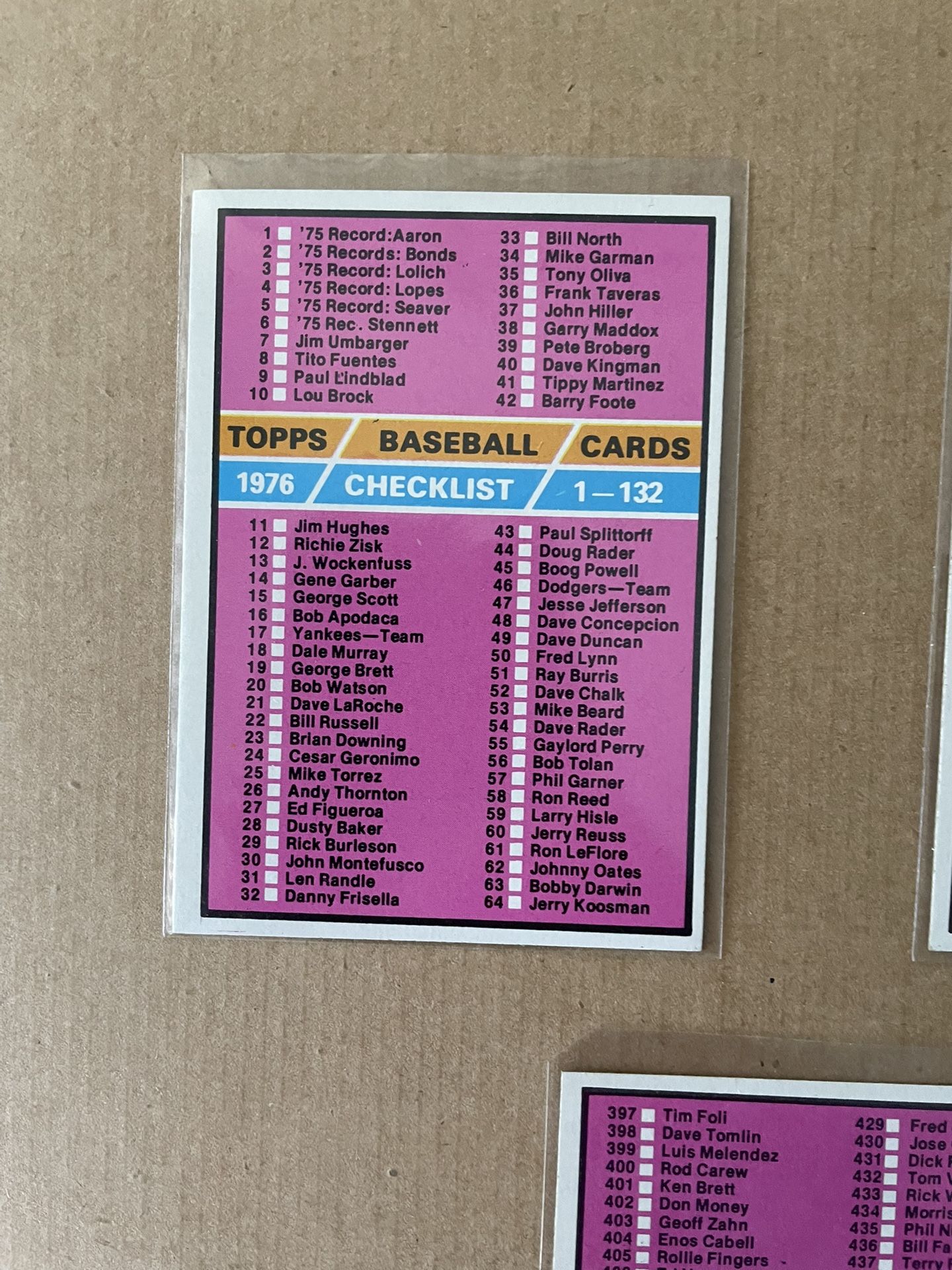 TOPPS Baseball 1976 checklist set, 5 Cards. #’s 119-262-392-526-643