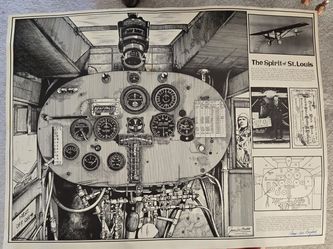 Vintage Spirit of St Louis poster