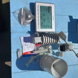 Weather Station