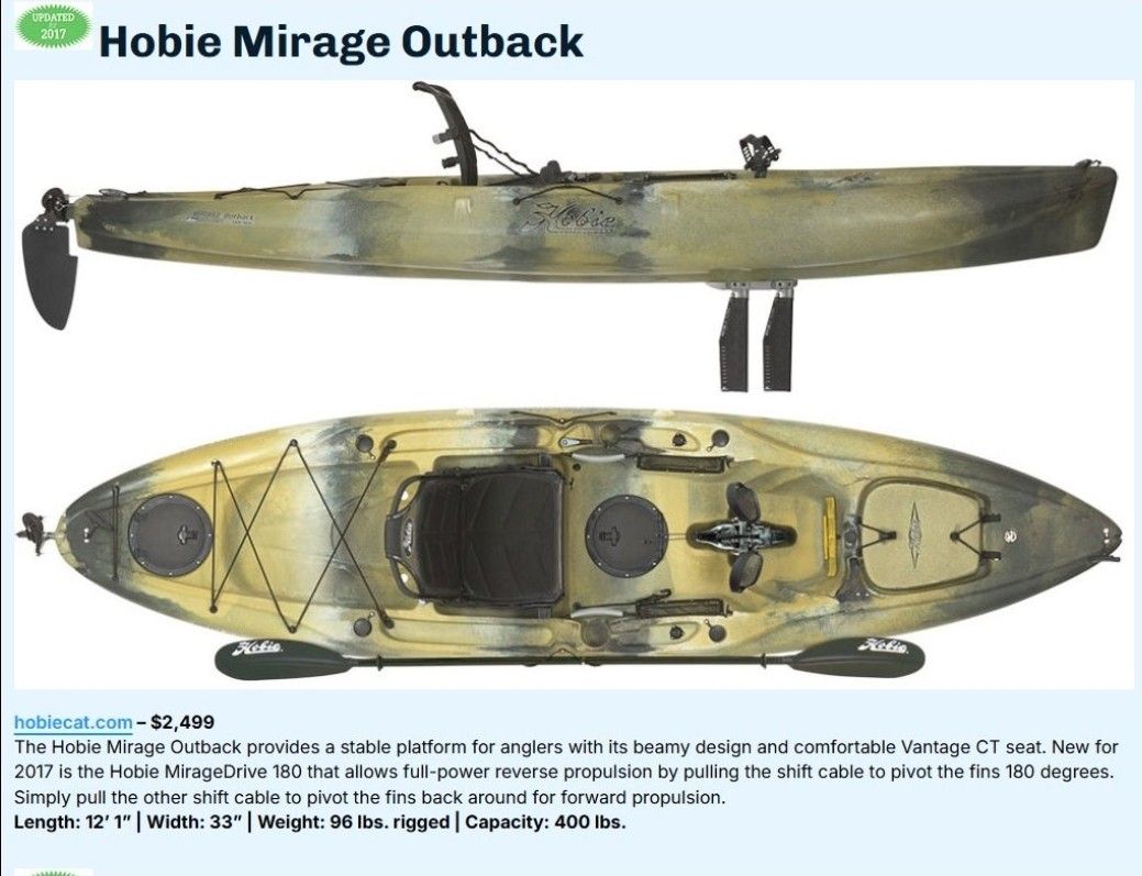 2017 Hobie Kayak , Mirage Outback.