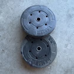 Weights