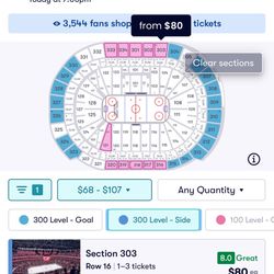 Panthers Vs Maple Leafs