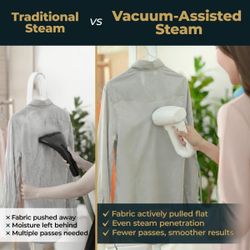 Handheld Vacuum-Assisted Garment Steamer