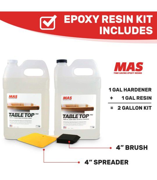 2 Gallon Epoxy Resin Kit