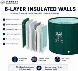 Foldable Portable Bathtub for Adults – American Design 2-in-1 Hot & Cold Plunge, 105-Gal Large 
