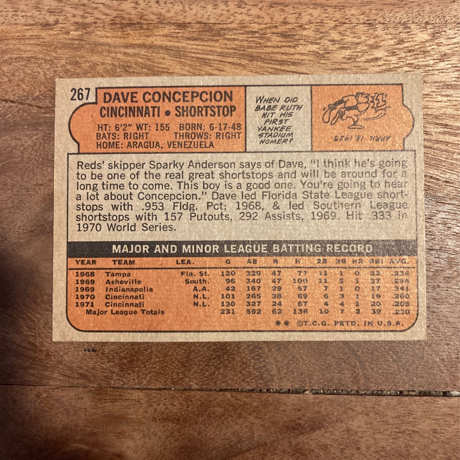 Dave Concepcion Vintage Baseball Card for Sale in White Plains, NY - OfferUp