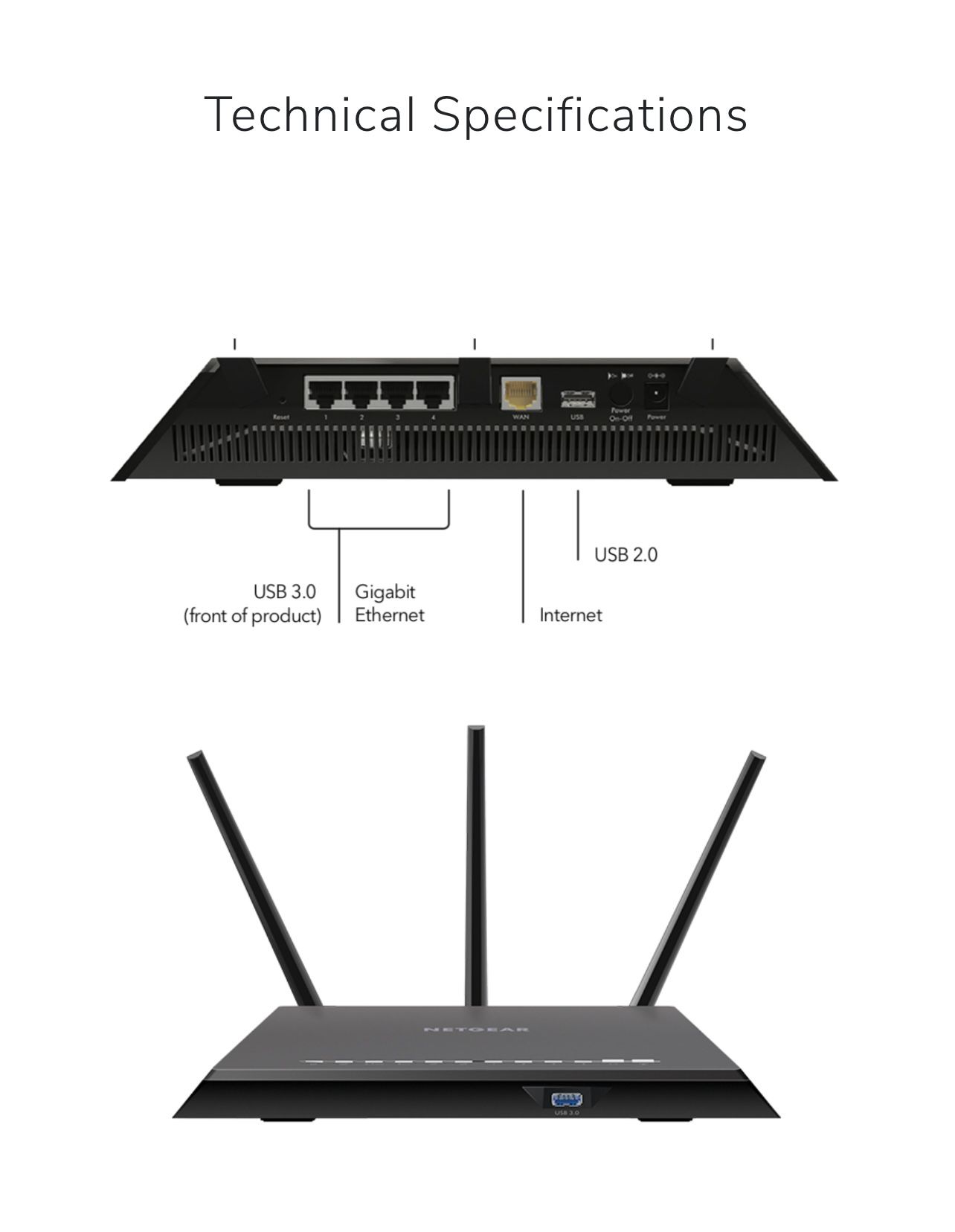  Netgear Nighthawk Dual-Band WiFi Router, 1.9Gbps