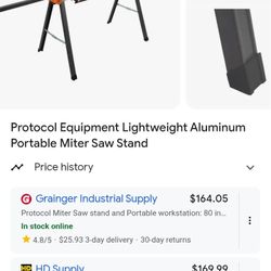 Miter saw Stand