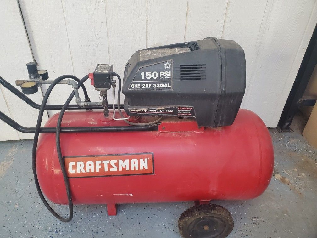 33 Gal