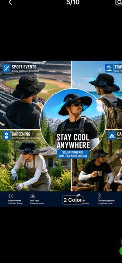 Cap with solar power fans