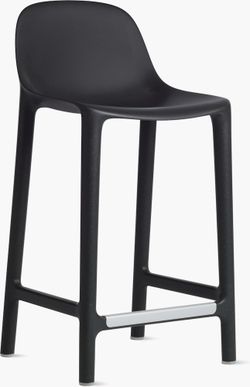 Pair of Design Within Reach Broom Bar Height Stools