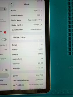 Ipad mini 7 wifi and cellular, 128gb silver color