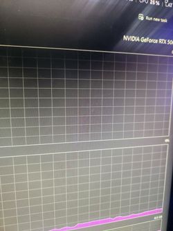 High end gaming pc