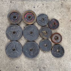 Weights