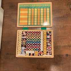 Magnet Chart Toy