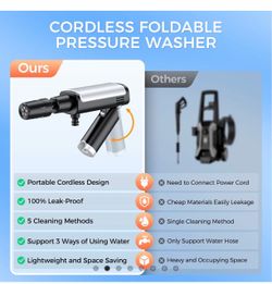 Cordless Foldable Pressure Washer
