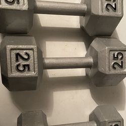 Weights