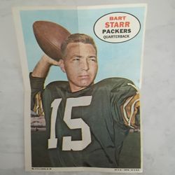 1960 TOPPS Mini Posters