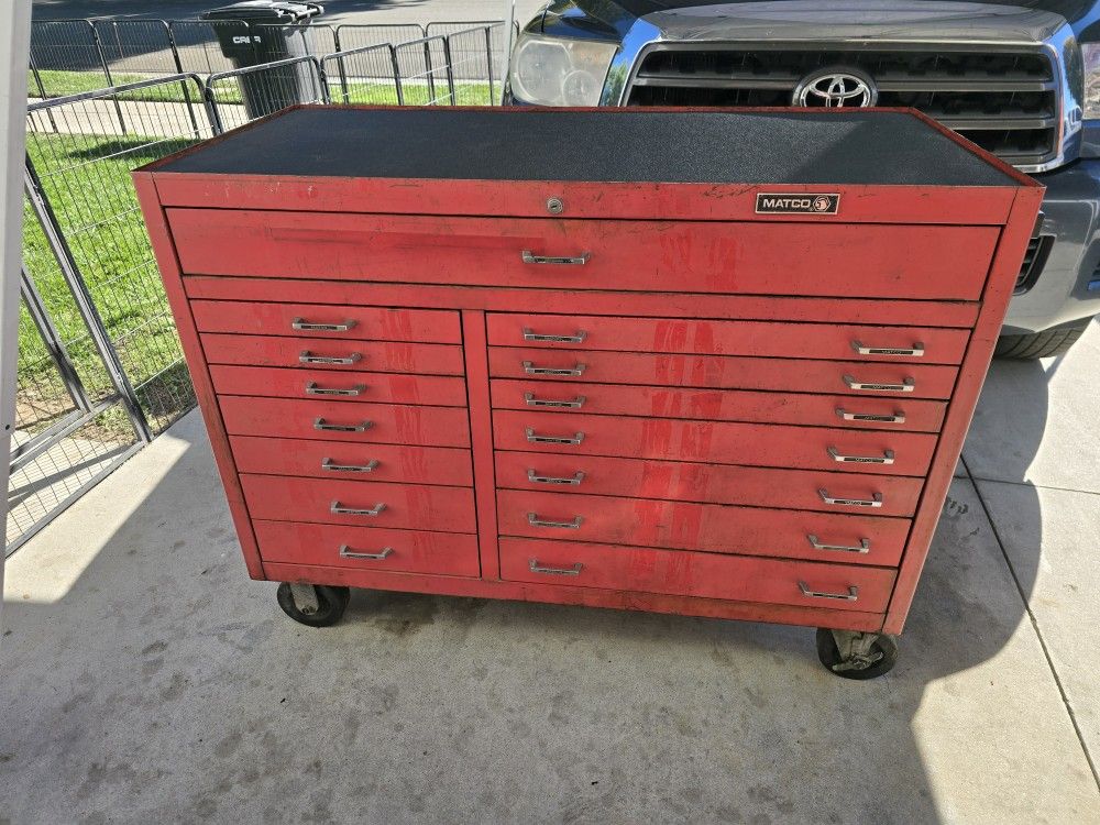 Matco Toolbox