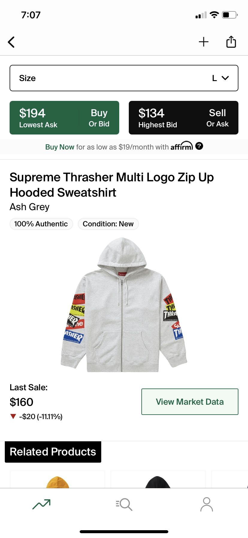 Supreme Thrasher Multi Logo Zip Up Hooded Sweatshirt