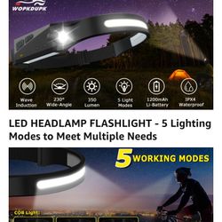 LED Headlamp