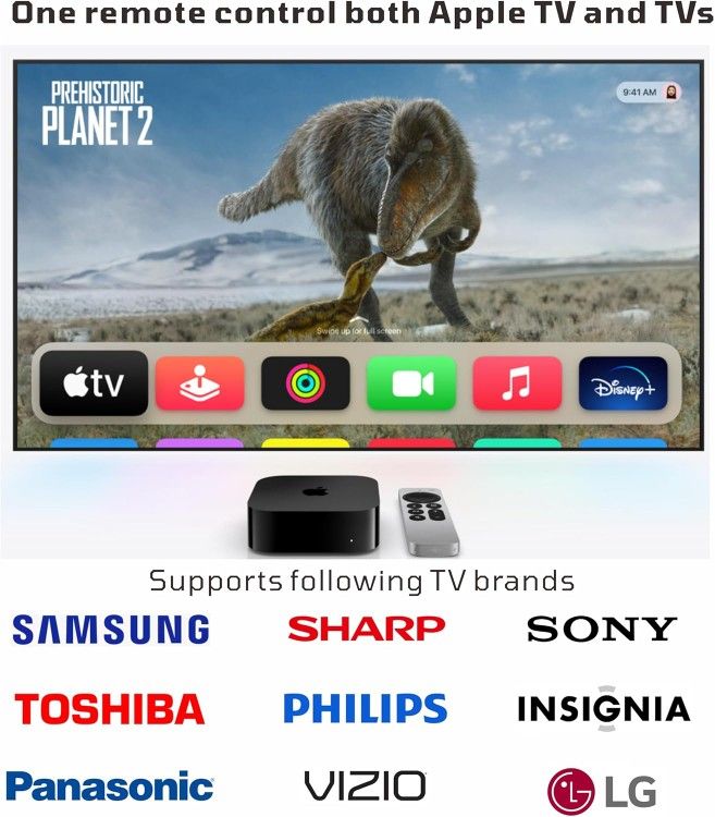 Replacement Remote for Apple TV Remote Compaitible with Apple TV 4K with TV Control