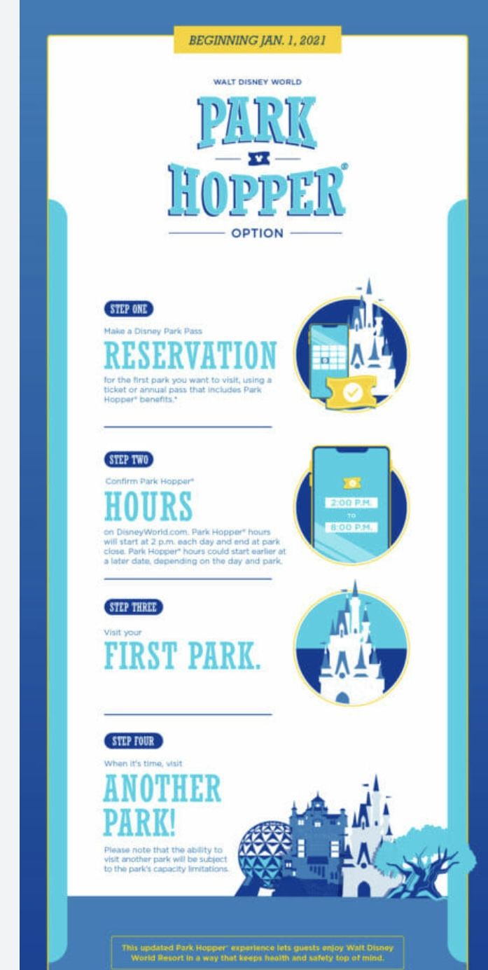 Disney Hopper Ticket For 8/9/25