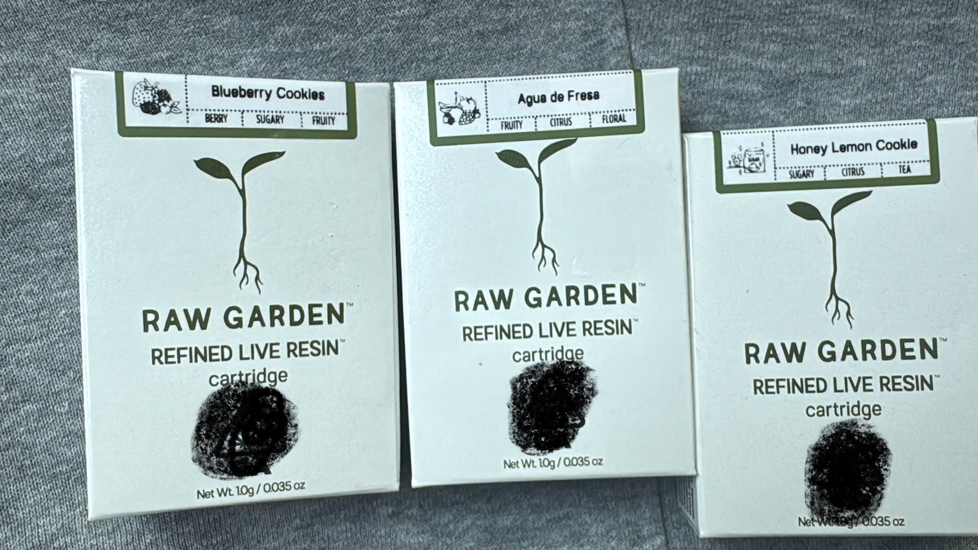 raw g