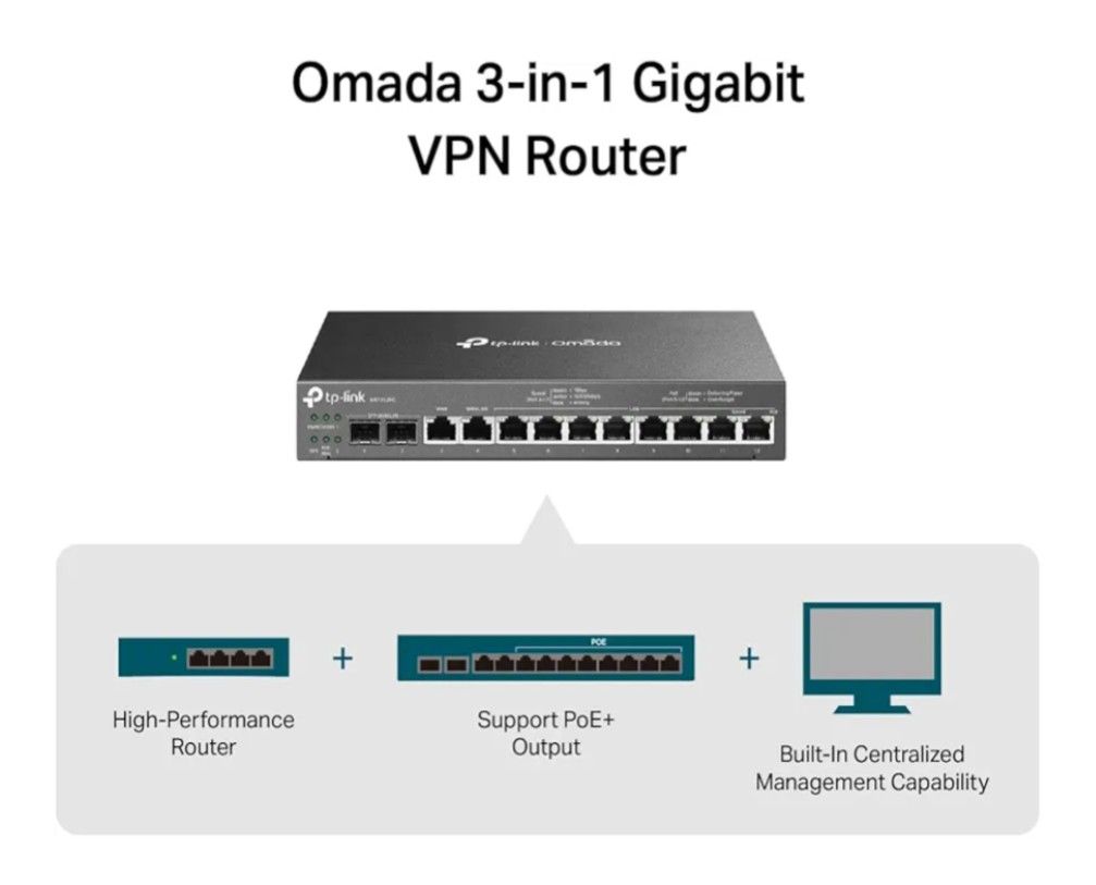 Omada Router, Controller, Poe Switch TP-Link ER7212PC