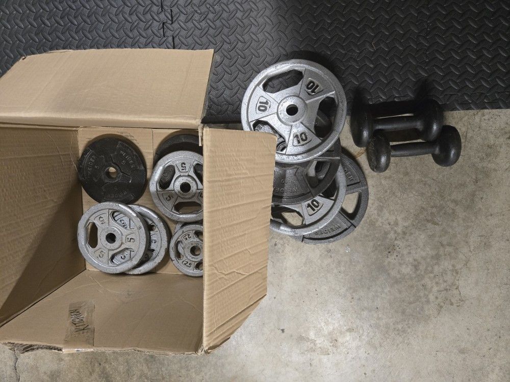 Weights