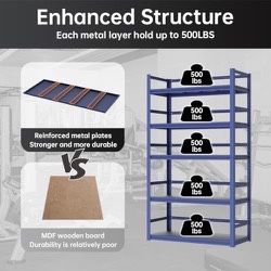 40in x 18in Heavy Duty Garage Shelving, 5 Tier Industrial Storage Shelves Racks, Adjustable shelve,All Products : American Fashion Style Bags On Sale