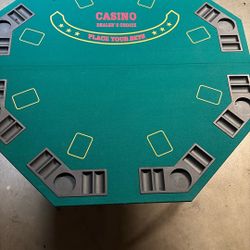 Poker Tabletop