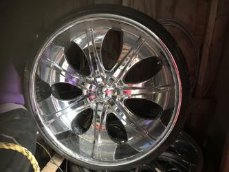 Rims velocity