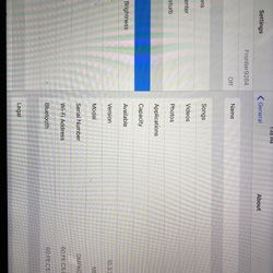 iPad 4th Gen Asking 100