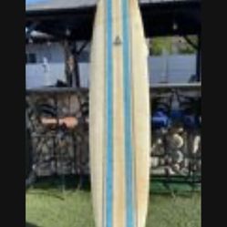 Surfboard 