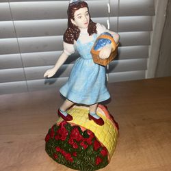 Wizard of Oz wind-up Dorothy