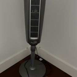 Fan Laskro