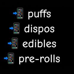 Around Every Day 📲