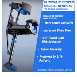 iWalk3.0 - Hands Free Crutch Peg leg 