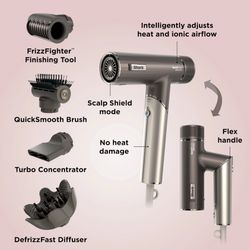 Shark SpeedStyle Pro Flex Professional Performance High-Velocity Hair Dryer System with Scalp Shield & IQ Speed Styling and Drying Suite, Lightweight,